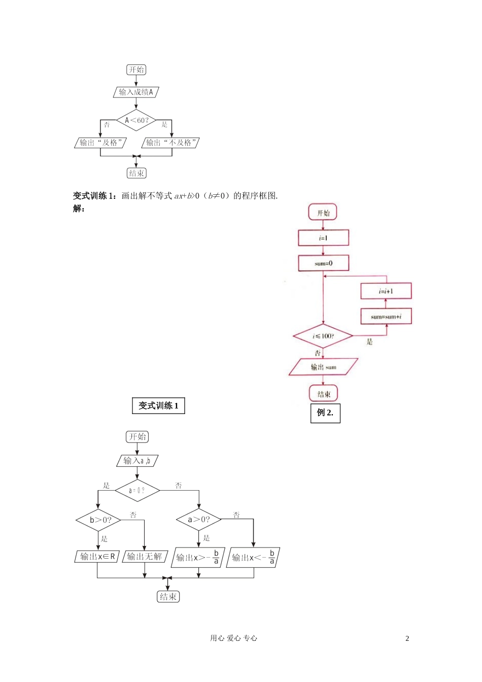 福建省长泰一中高考数学一轮复习《程序框图》学案_第2页