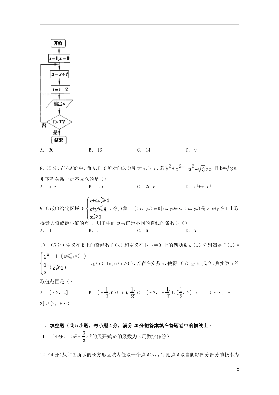 福建省达标校联考高考数学模拟试卷 理（含解析）-人教版高三全册数学试题_第2页