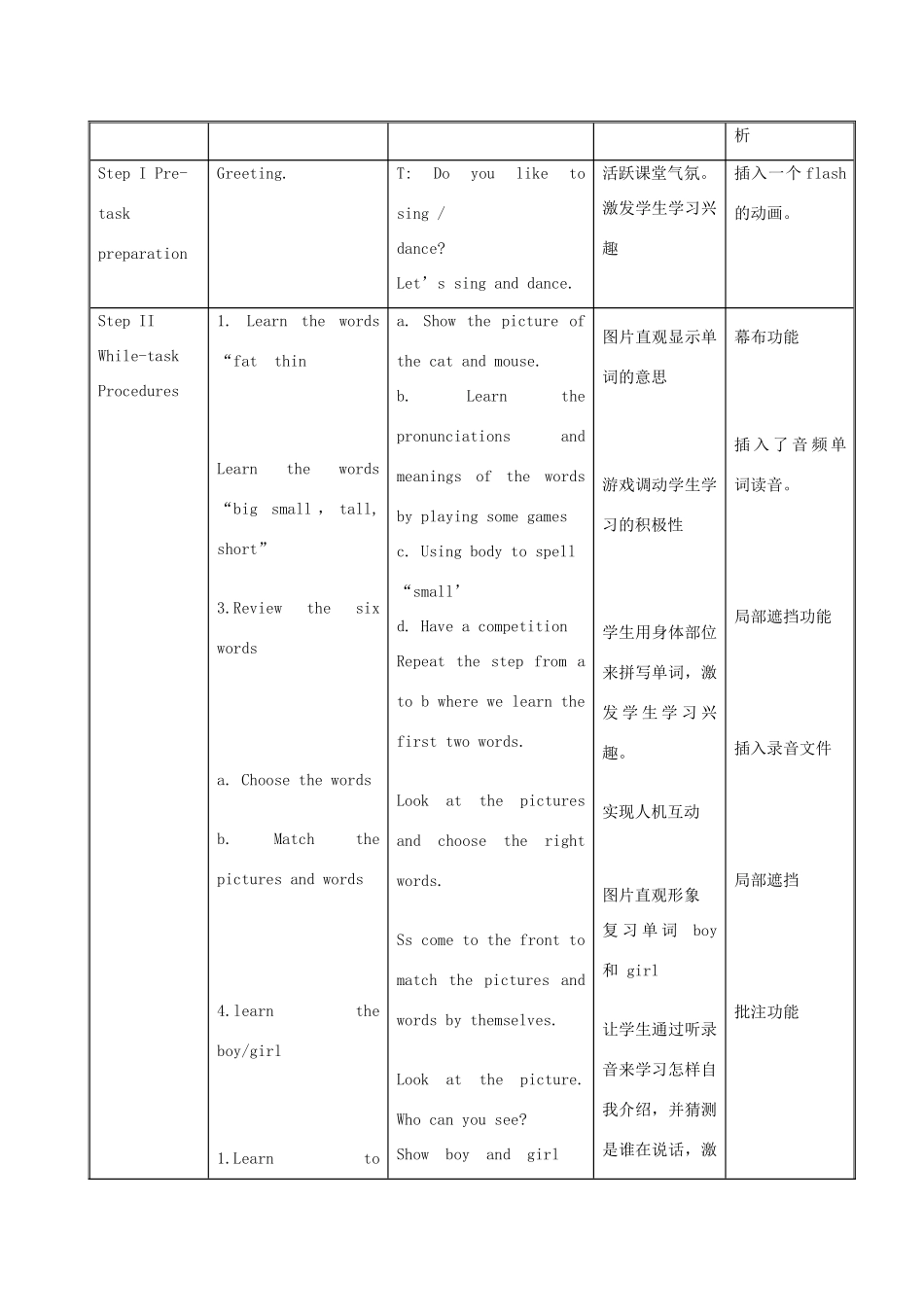 三年级英语上册 Module 2 My famiy my friends and me Unit 4 My friends教案 沪教牛津版（三起）-牛津版小学三年级上册英语教案_第2页