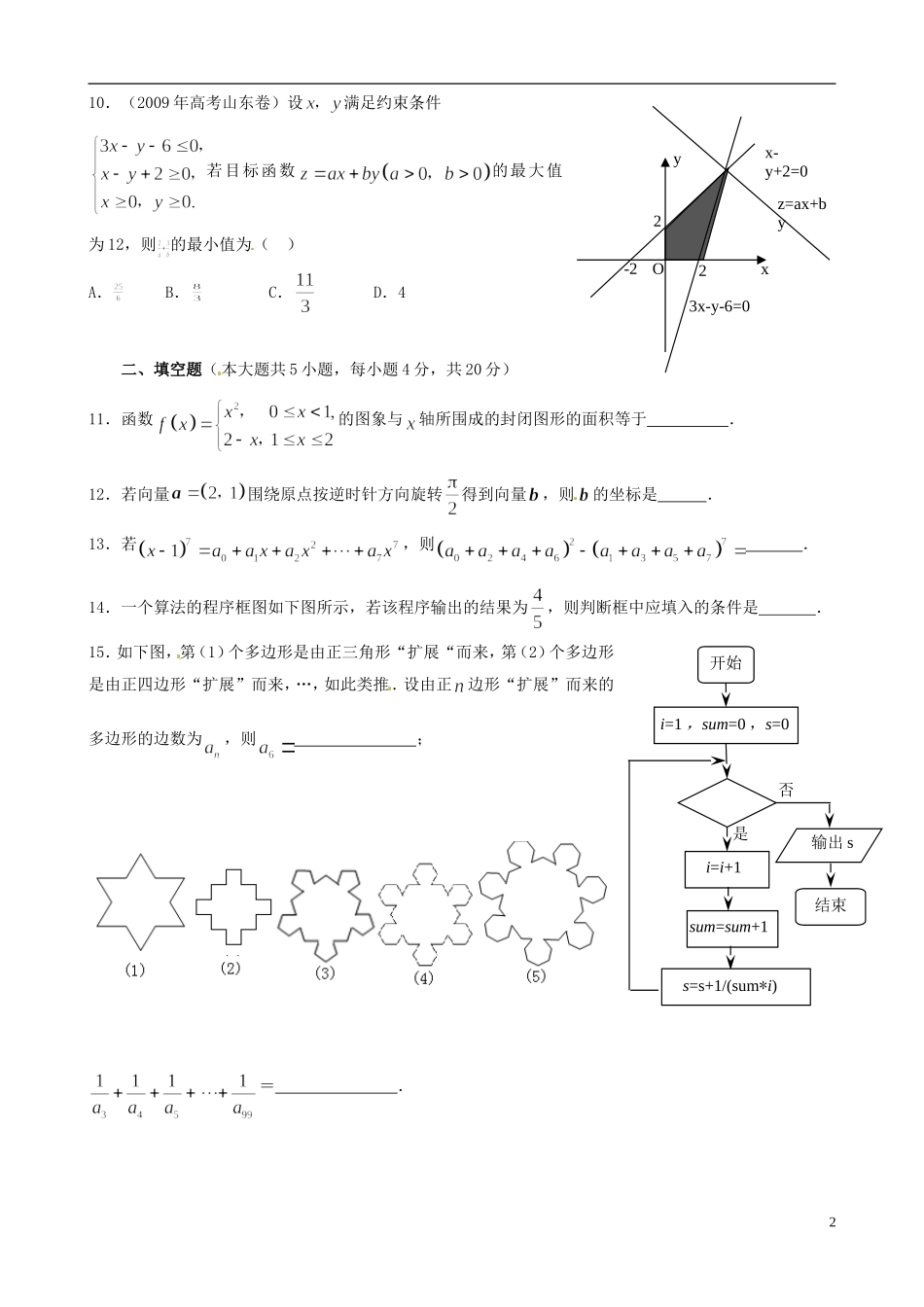 福建省福州文博中学高三数学 小题限时训练 理_第2页