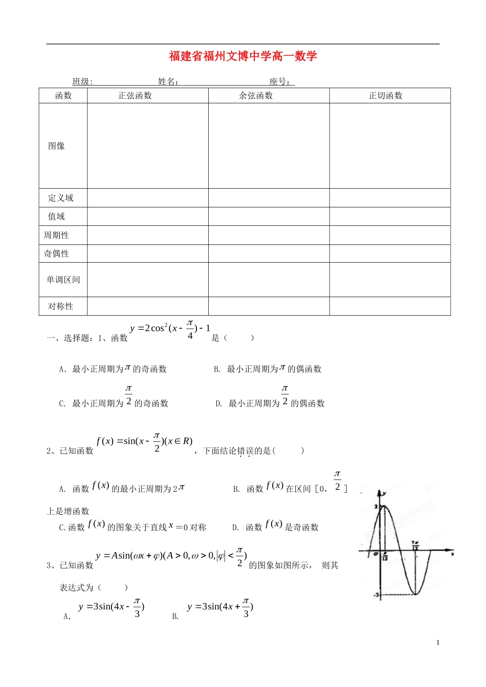 福建省福州文博中学高一数学《三角函数》单元测试题_第1页