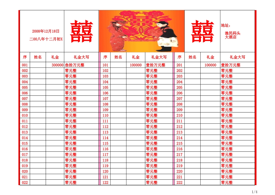 宴请-礼单模板_第1页