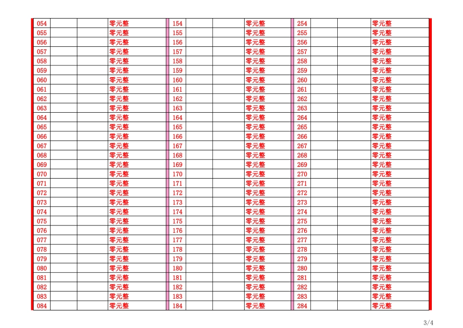宴请-礼单模板_第3页