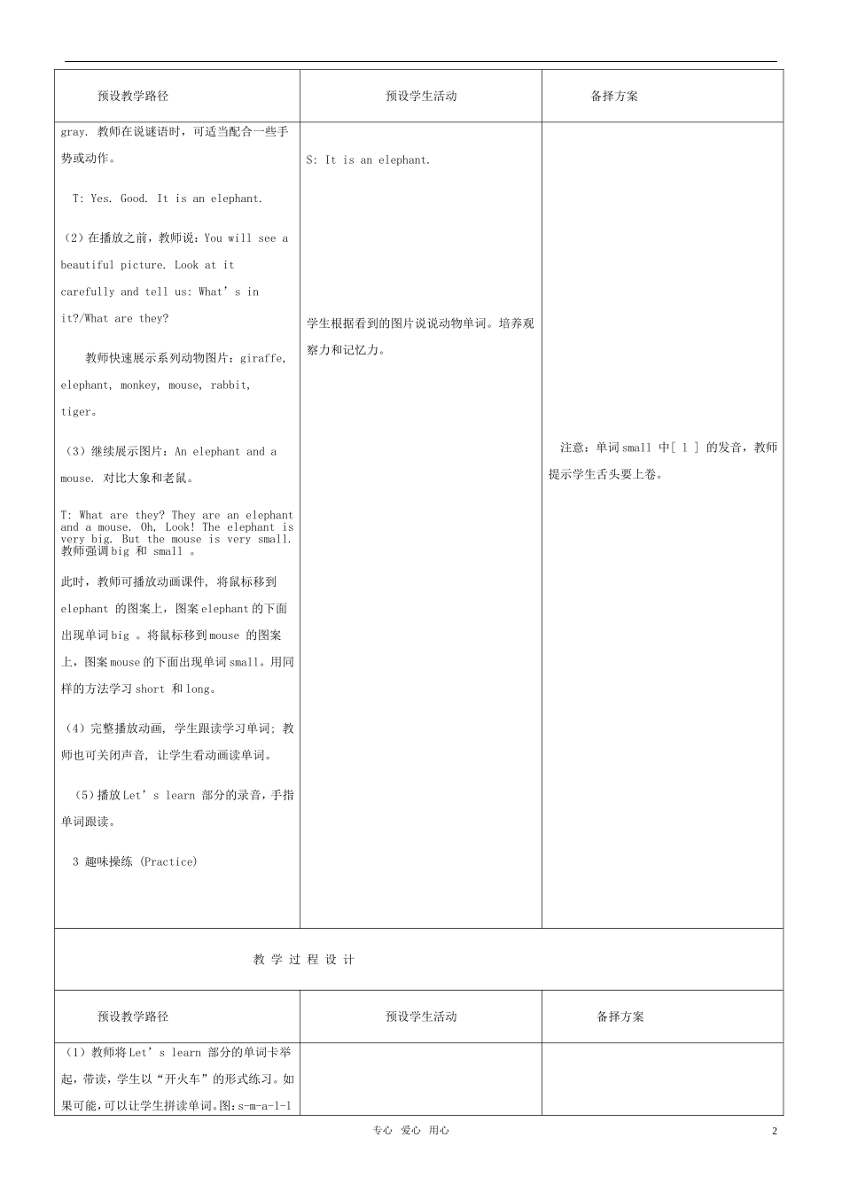 三年级英语 Unit Six  At the Zoo教案 人教新课标版_第2页