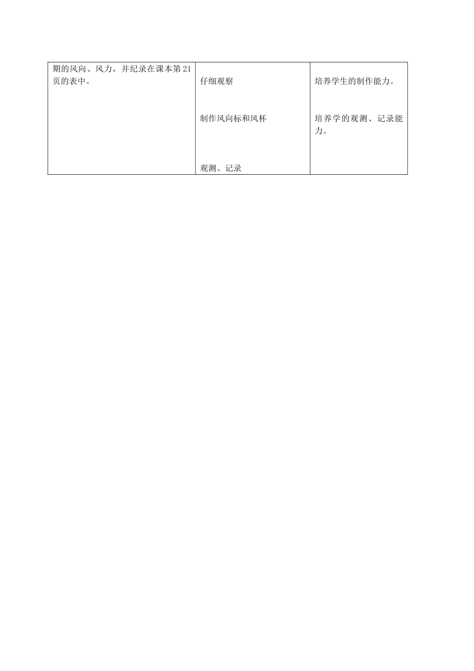 三年级科学下册 风的观测教案 首师大版_第3页