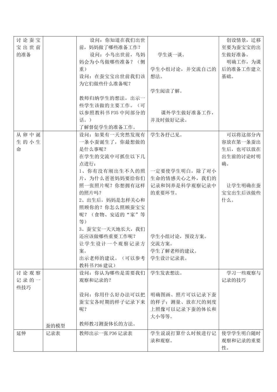 三年级科学下册 蚕宝宝出生了2教案 鄂教版_第2页