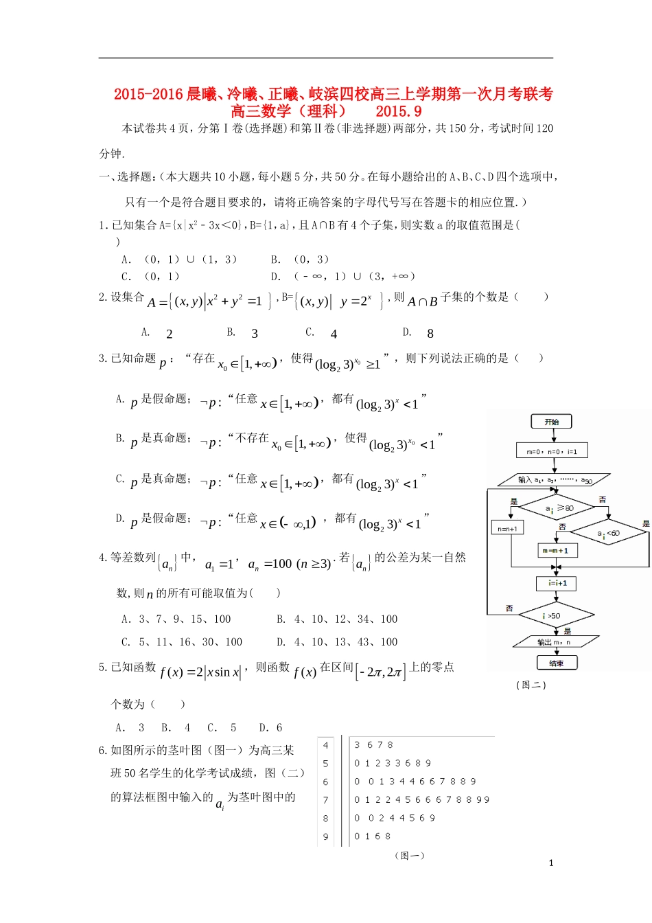 福建省晨曦、冷曦、正曦、岐滨四校高三数学第一次联考试题 理-人教版高三全册数学试题_第1页