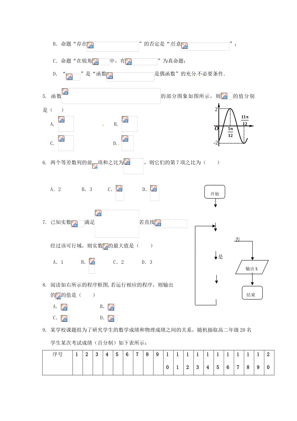 福建省晋江市永春县高三数学暑期检测试题 理-人教版高三全册数学试题_第2页