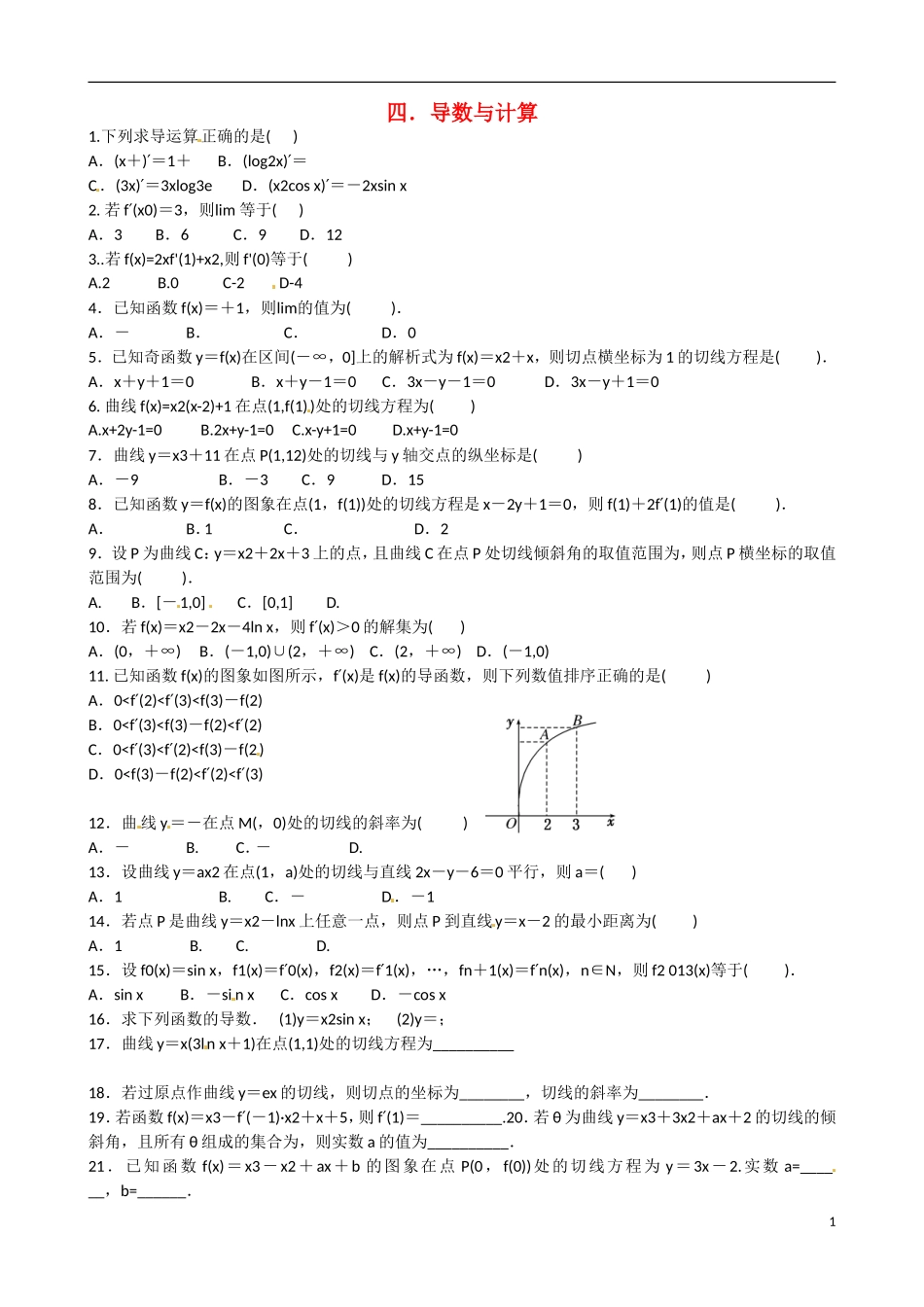 福建省晋江市毓英中学高考数学二轮复习 分块小题 四.导数与计算_第1页
