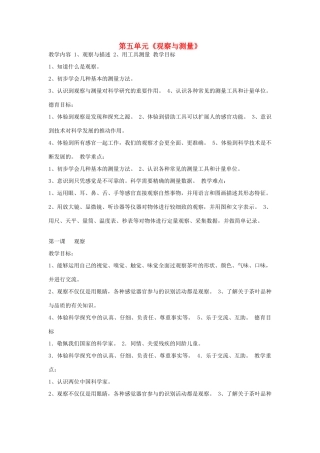 三年级科学下册 第五单元 观察与测量 第一课 观察教案 苏教版-苏教版小学三年级下册自然科学教案