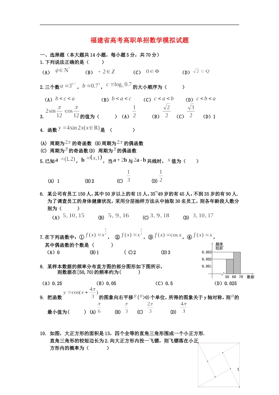 福建省春季高考数学高职单招模拟试题（11）-人教版高三全册数学试题_第1页