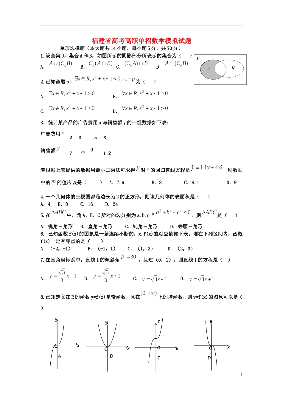 福建省春季高考数学高职单招模拟试题（12）-人教版高三全册数学试题_第1页