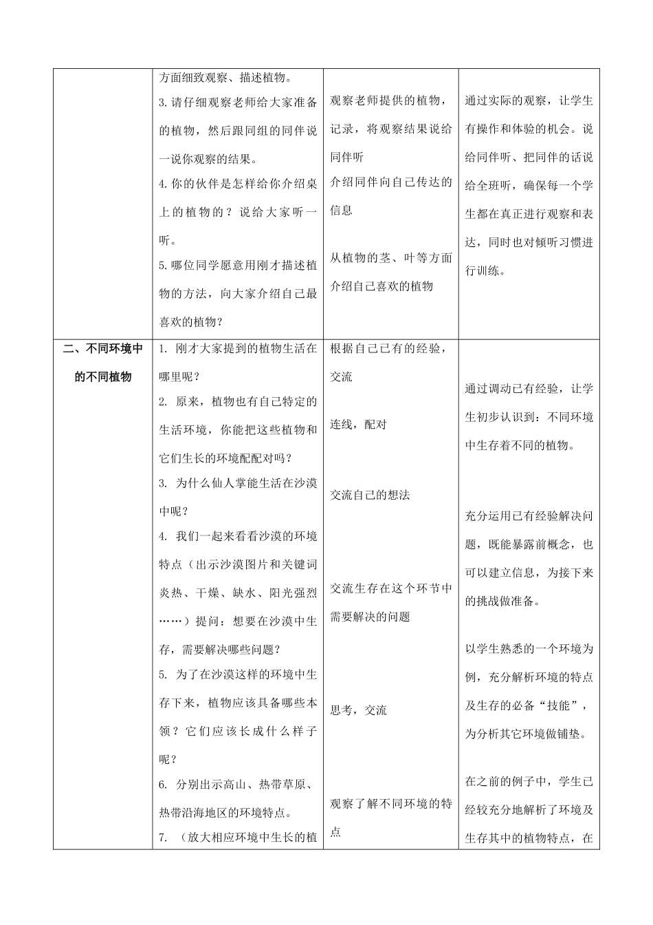 三年级科学下册 第二单元 植物与环境 5 不同环境里的植物教案4 苏教版-苏教版小学三年级下册自然科学教案_第2页