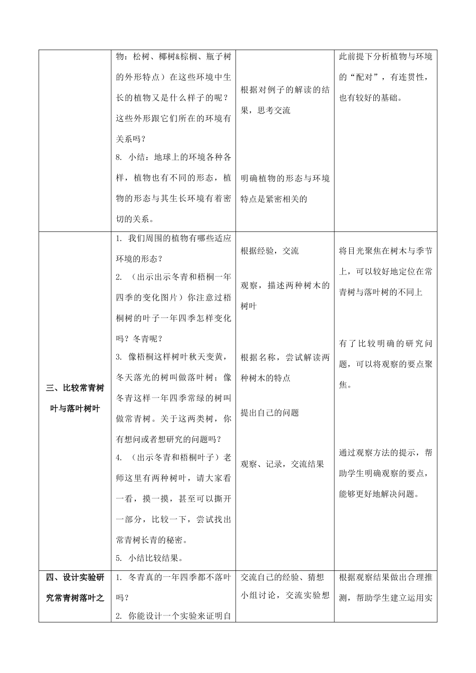 三年级科学下册 第二单元 植物与环境 5 不同环境里的植物教案4 苏教版-苏教版小学三年级下册自然科学教案_第3页