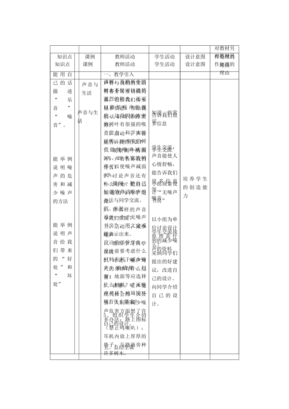 三年级科学下册 第2单元 6《声音与生活》教案2 翼教版-人教版小学三年级下册自然科学教案_第2页