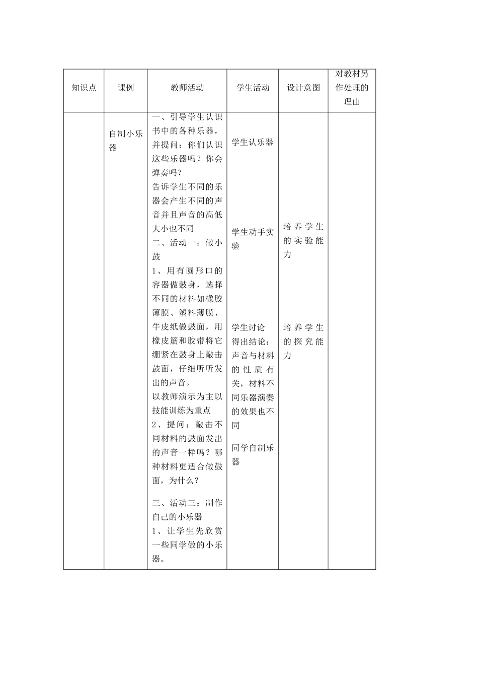 三年级科学下册 第2单元 5《自制小乐器》教案2 翼教版-人教版小学三年级下册自然科学教案_第2页