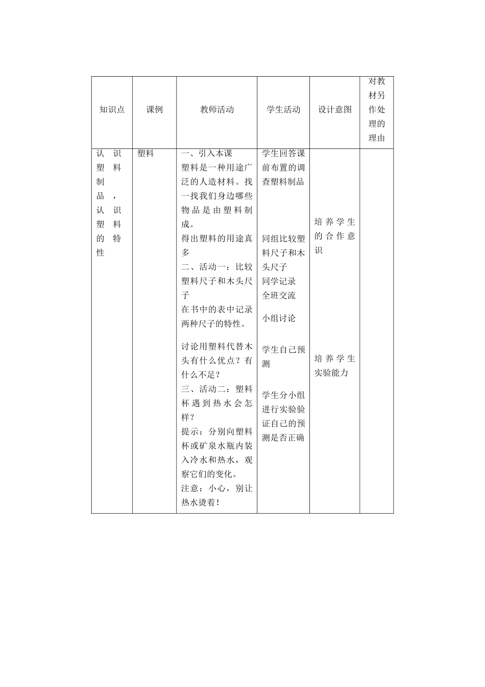 三年级科学下册 第1单元 2《塑料》教案2 翼教版-人教版小学三年级下册自然科学教案_第2页