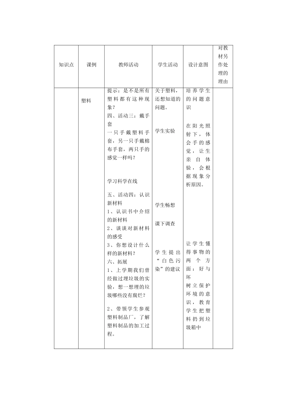 三年级科学下册 第1单元 2《塑料》教案2 翼教版-人教版小学三年级下册自然科学教案_第3页