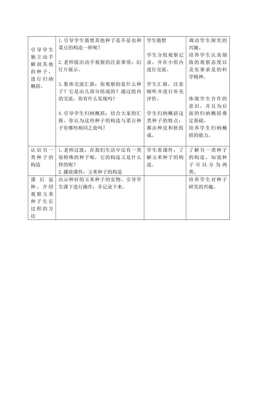 三年级科学下册 种子的构造教案 首师大版_第2页