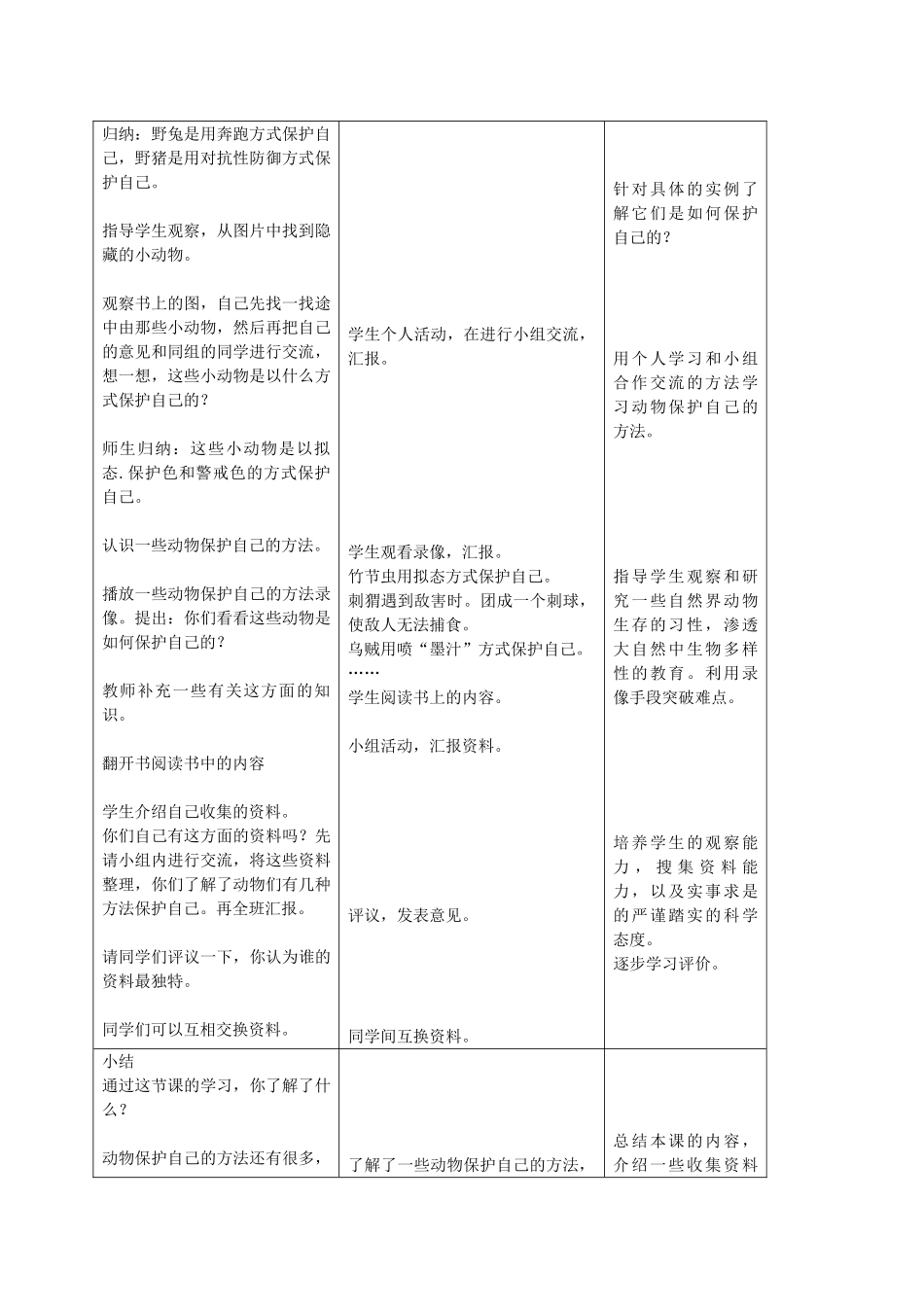 三年级科学下册 动物怎样保护自己教案 首师大版_第2页