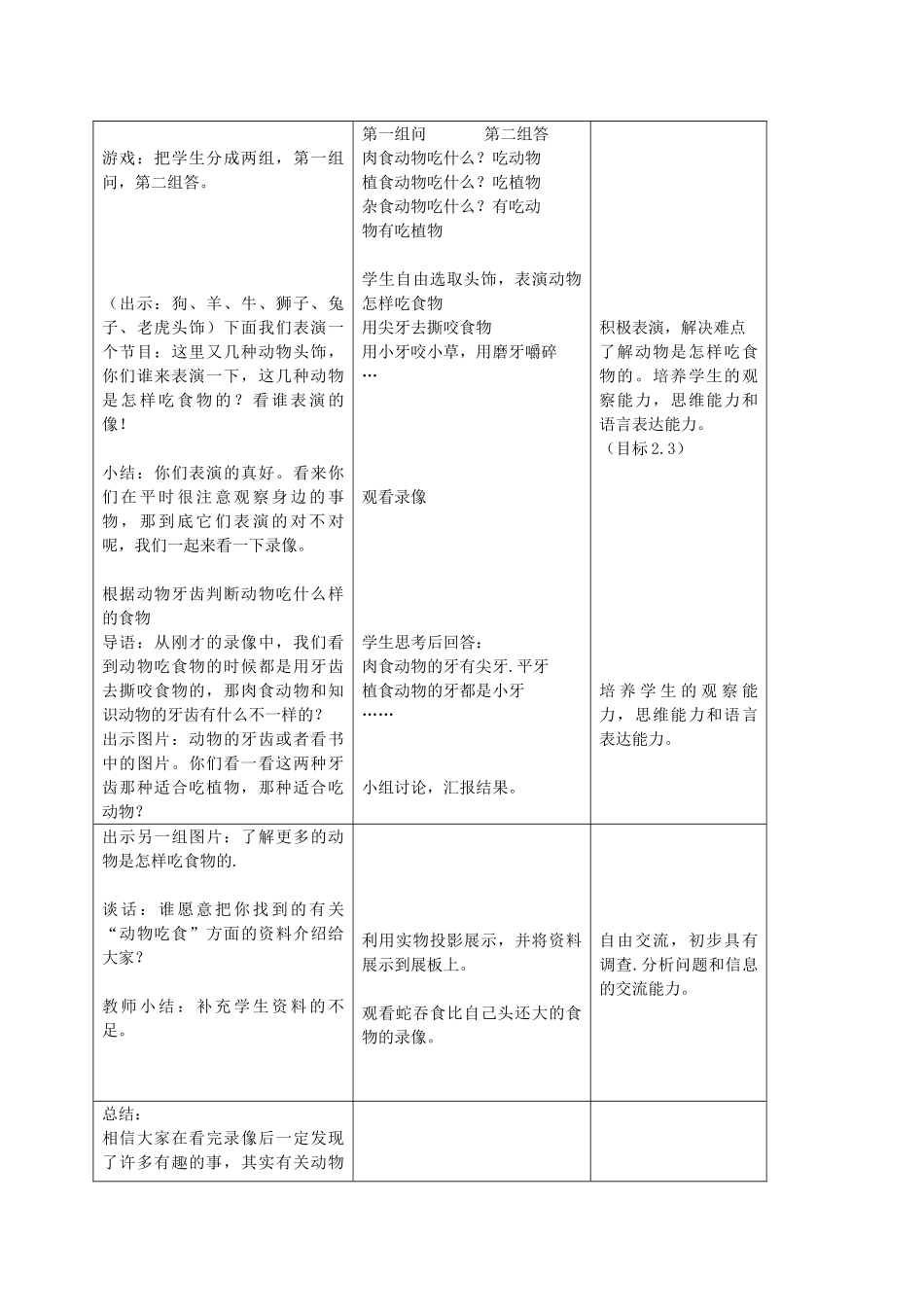三年级科学下册 动物怎样吃食物教案 首师大版_第2页