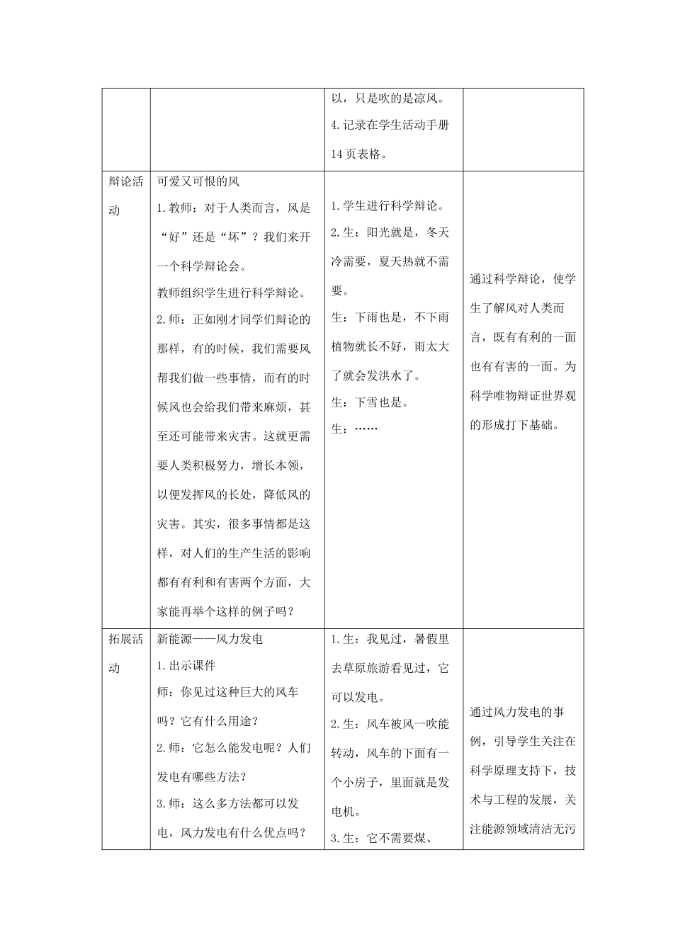 三年级科学上册 第四单元 流动的空气 5 我们来制造风教学设计 大象版-大象版小学三年级上册自然科学教案_第3页