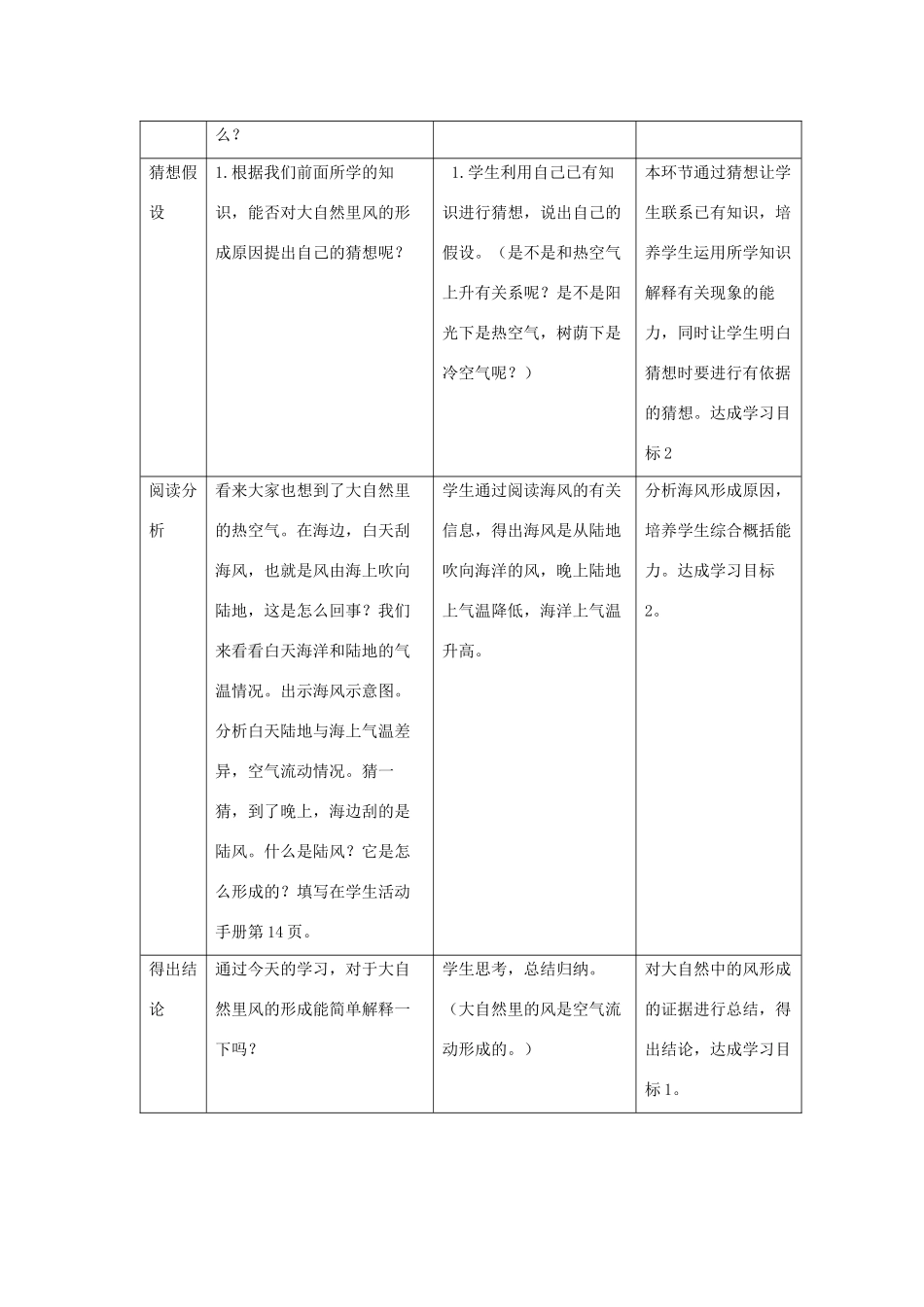 三年级科学上册 第四单元 流动的空气 4 大自然里的风教学设计 大象版-大象版小学三年级上册自然科学教案_第3页