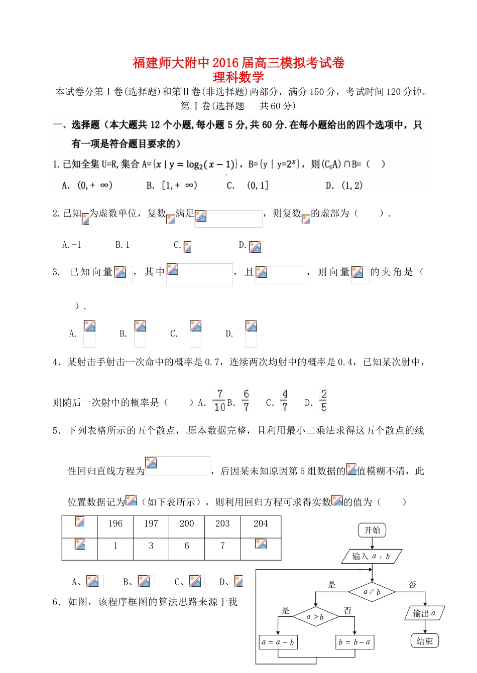 福建师大附中高三数学下学期模拟考试试题 理-人教版高三全册数学试题_第1页