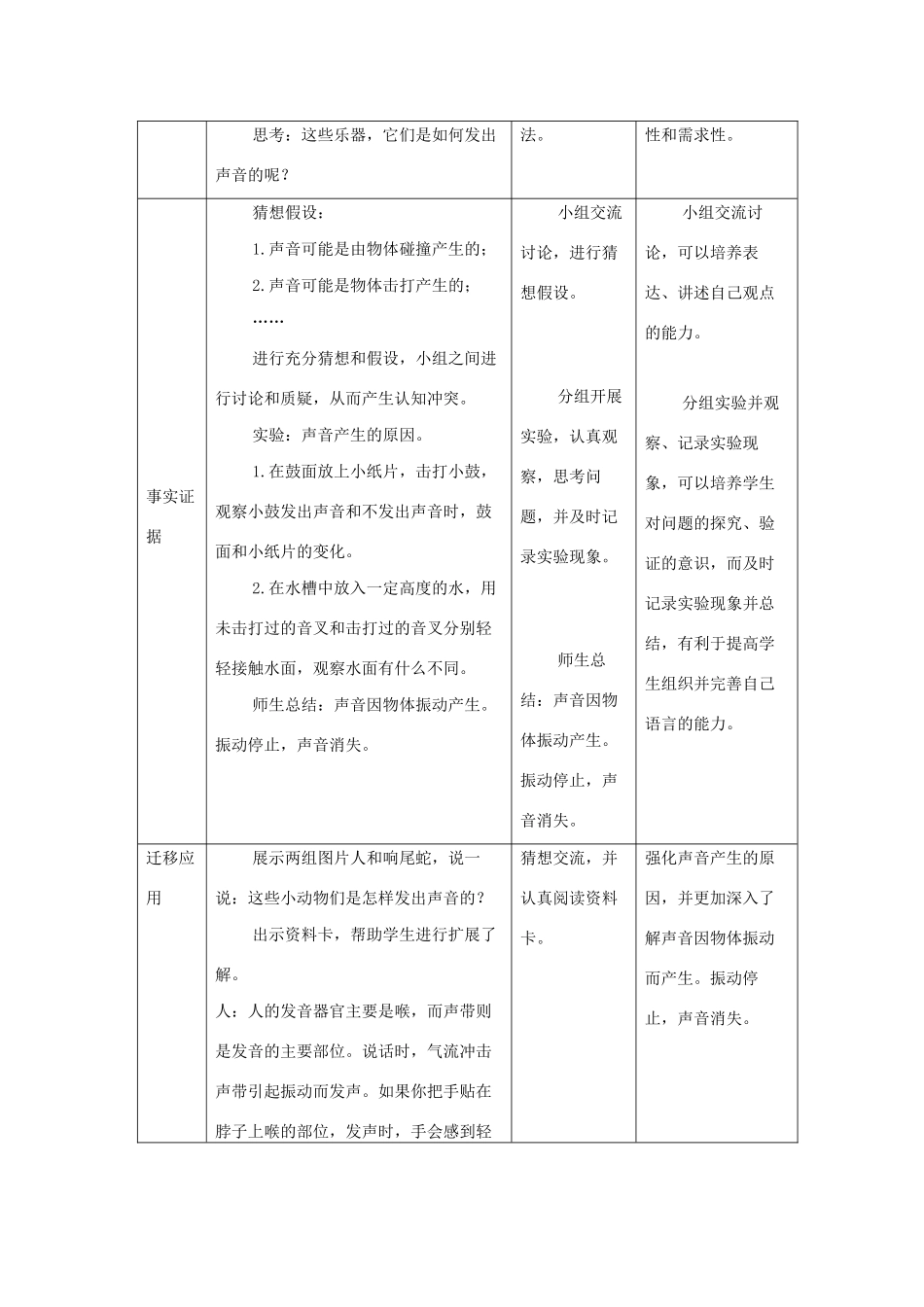 三年级科学上册 第五单元 奇妙的声音 1 《声音是怎样产生的》教学设计 大象版-大象版小学三年级上册自然科学教案_第2页