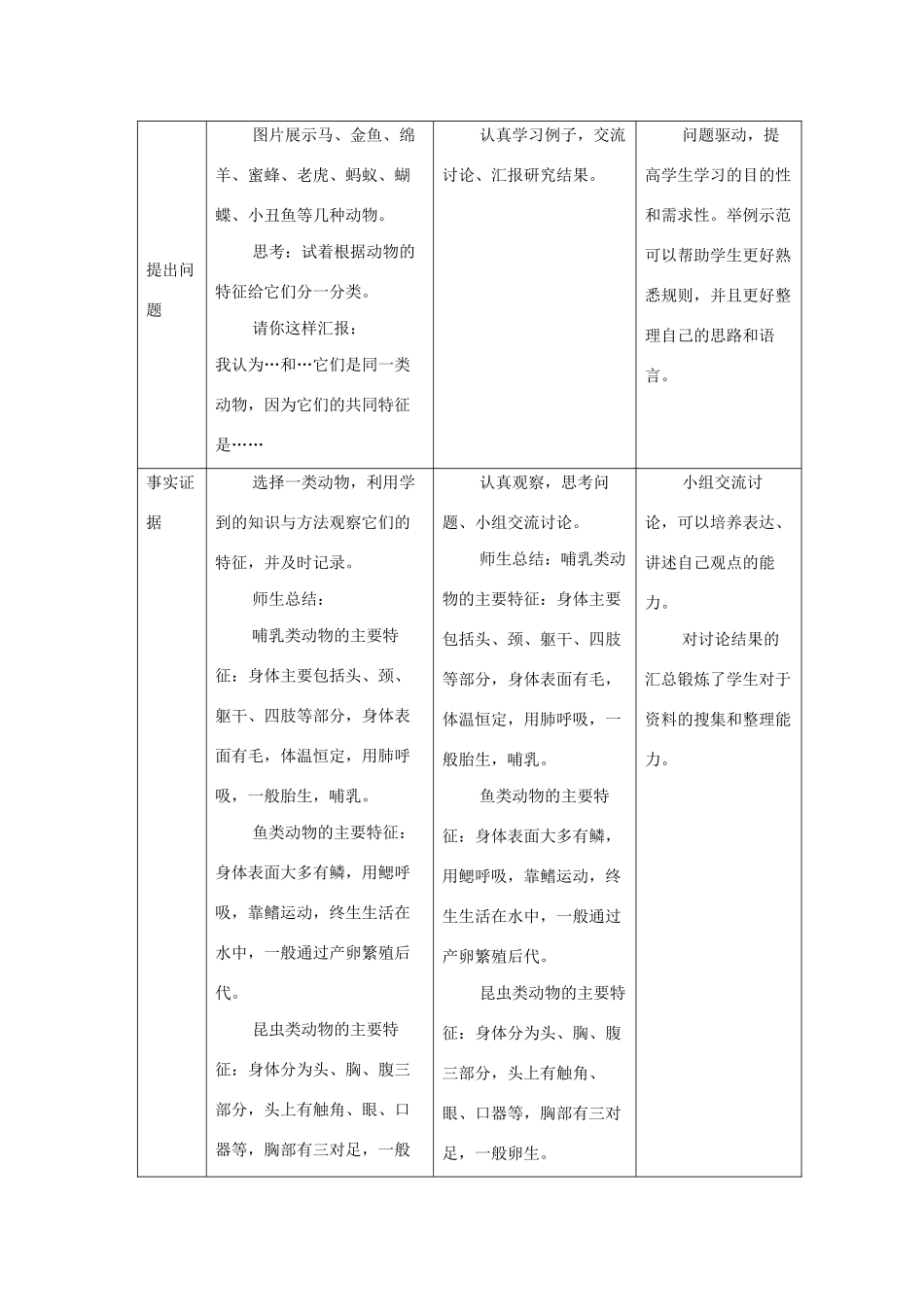 三年级科学上册 第二单元 动物的特征 3 动物的分类教学设计 大象版-大象版小学三年级上册自然科学教案_第2页