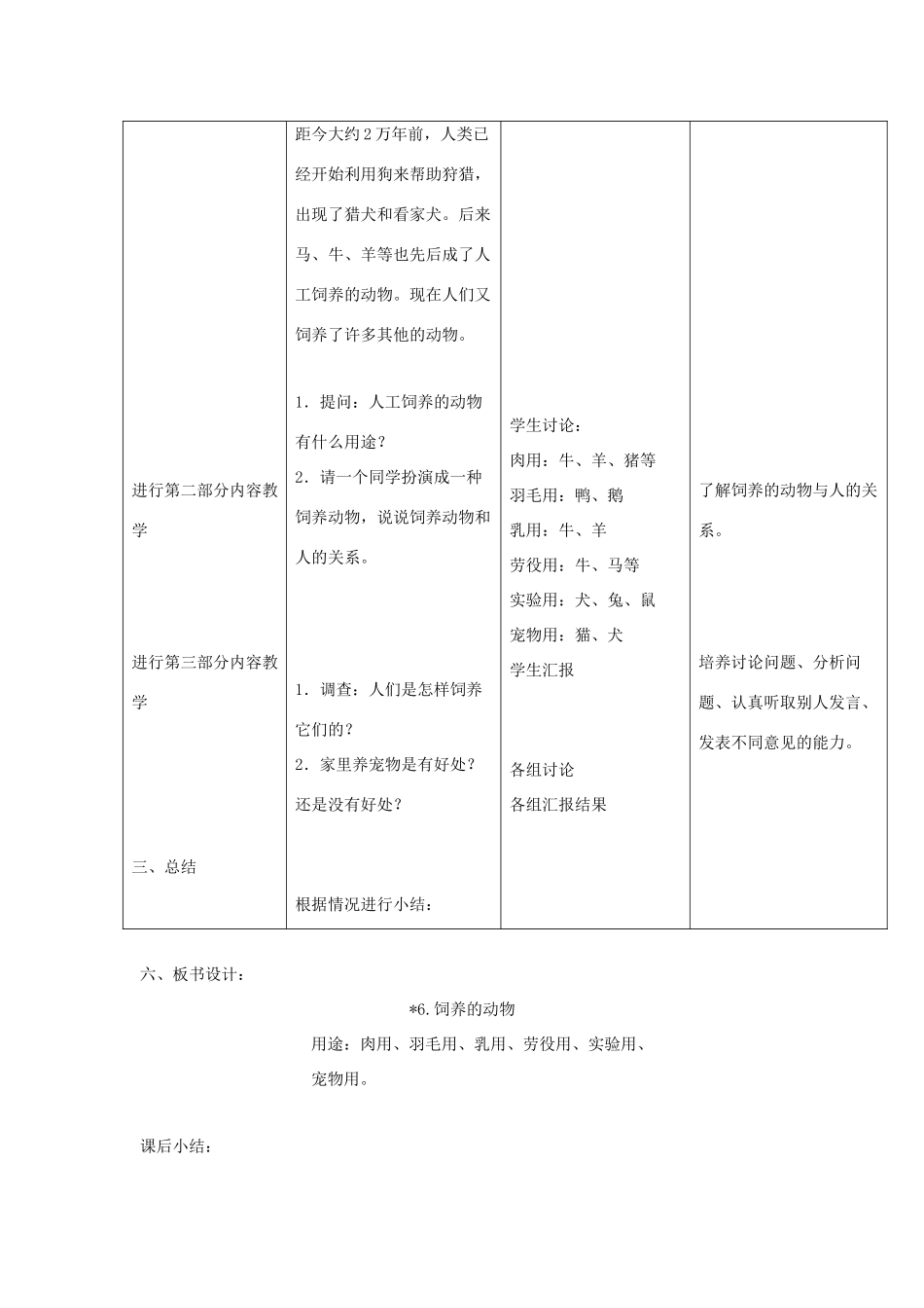 三年级科学上册 第三单元 人与动物 6 饲养小动物教案 首师大版-首师大版小学三年级上册自然科学教案_第2页