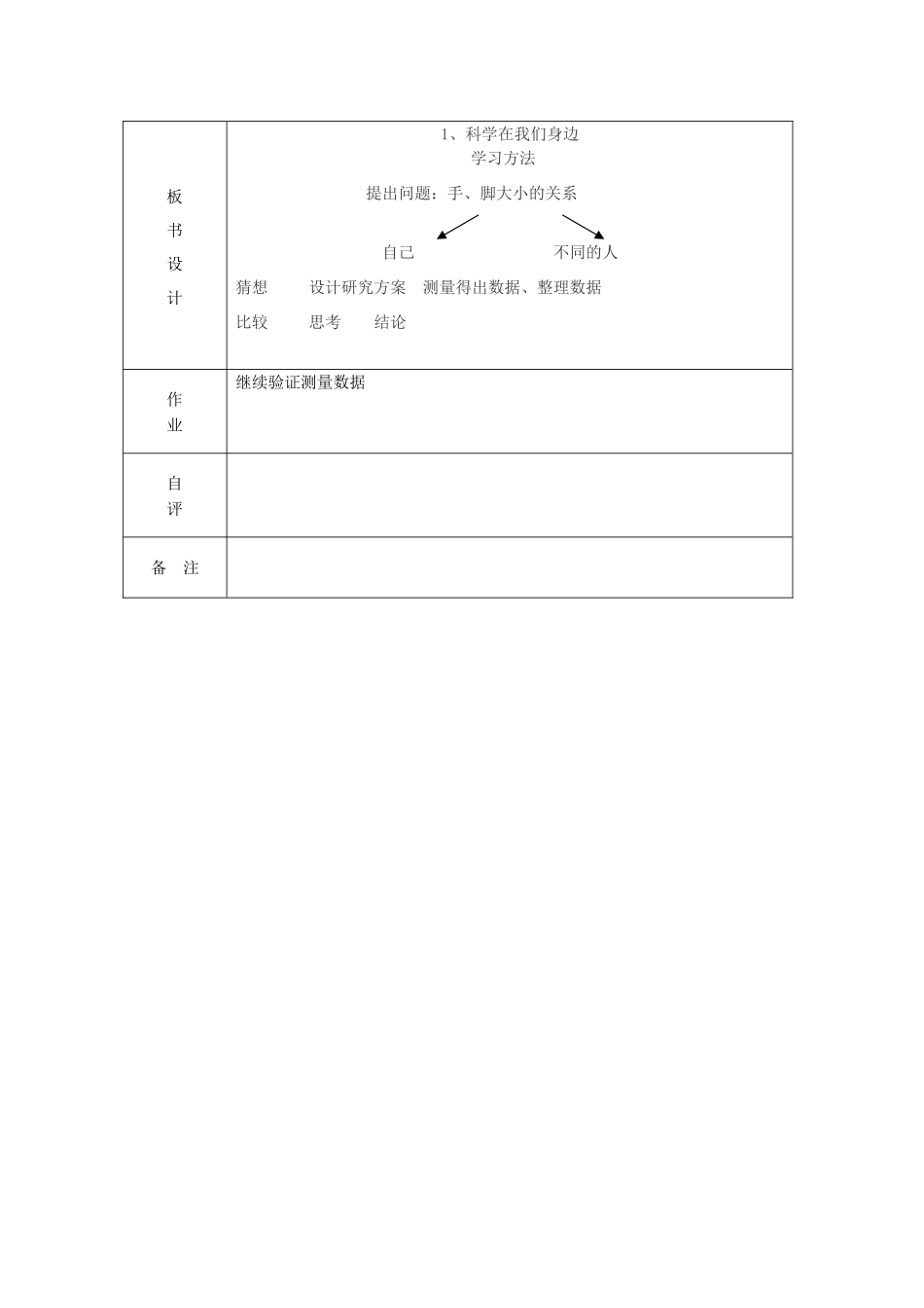 三年级科学上册 第一单元《走进科学》1科学在我们身边教案 首师大版-首师大版小学三年级上册自然科学教案_第3页
