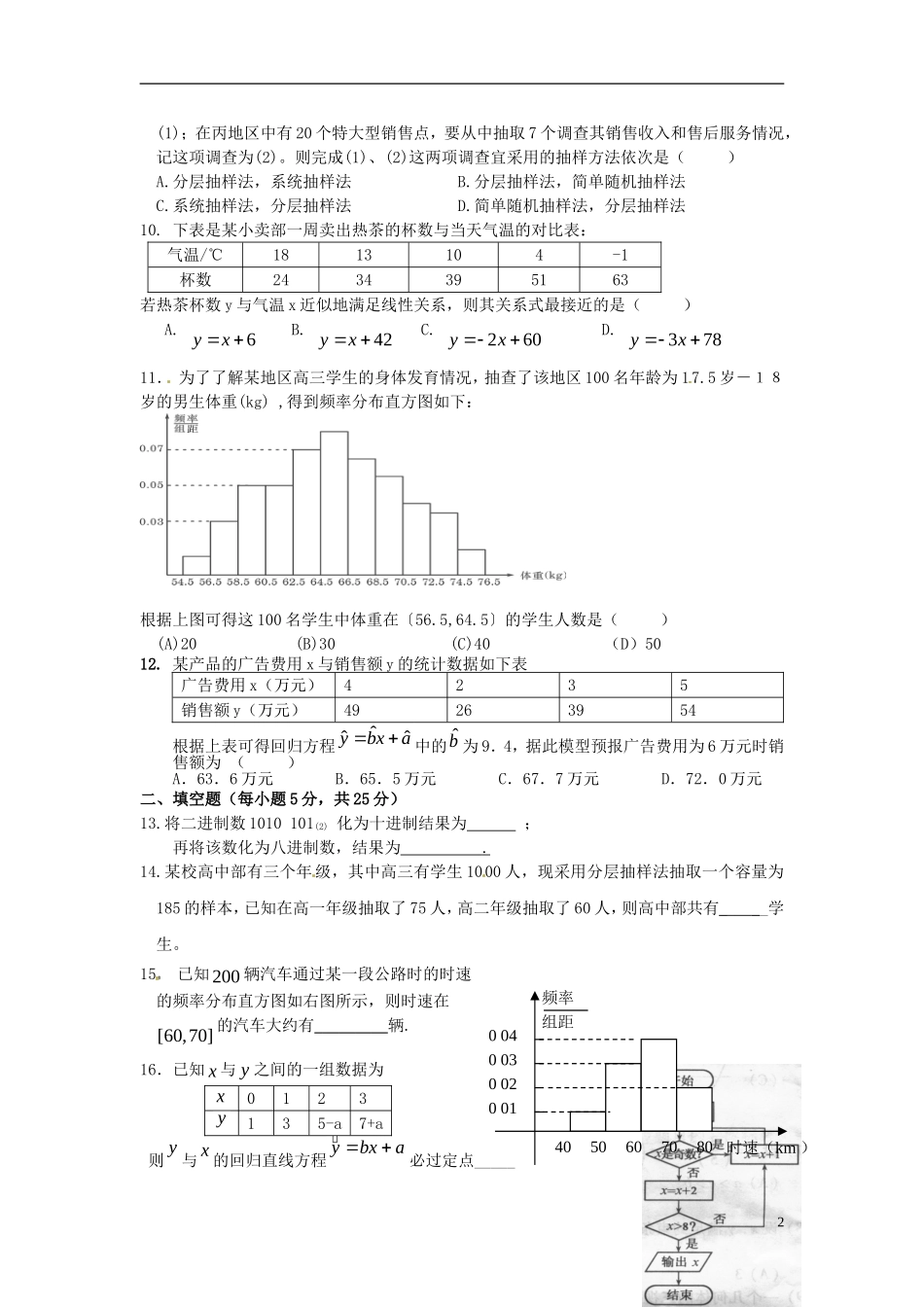 甘肃省甘谷一中高一数学 下学期十五周练卷_第2页
