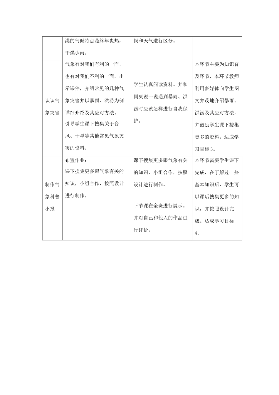 三年级科学上册 第一单元 小小气象员 5 制作《气象科普小报》教学设计 大象版-大象版小学三年级上册自然科学教案_第3页