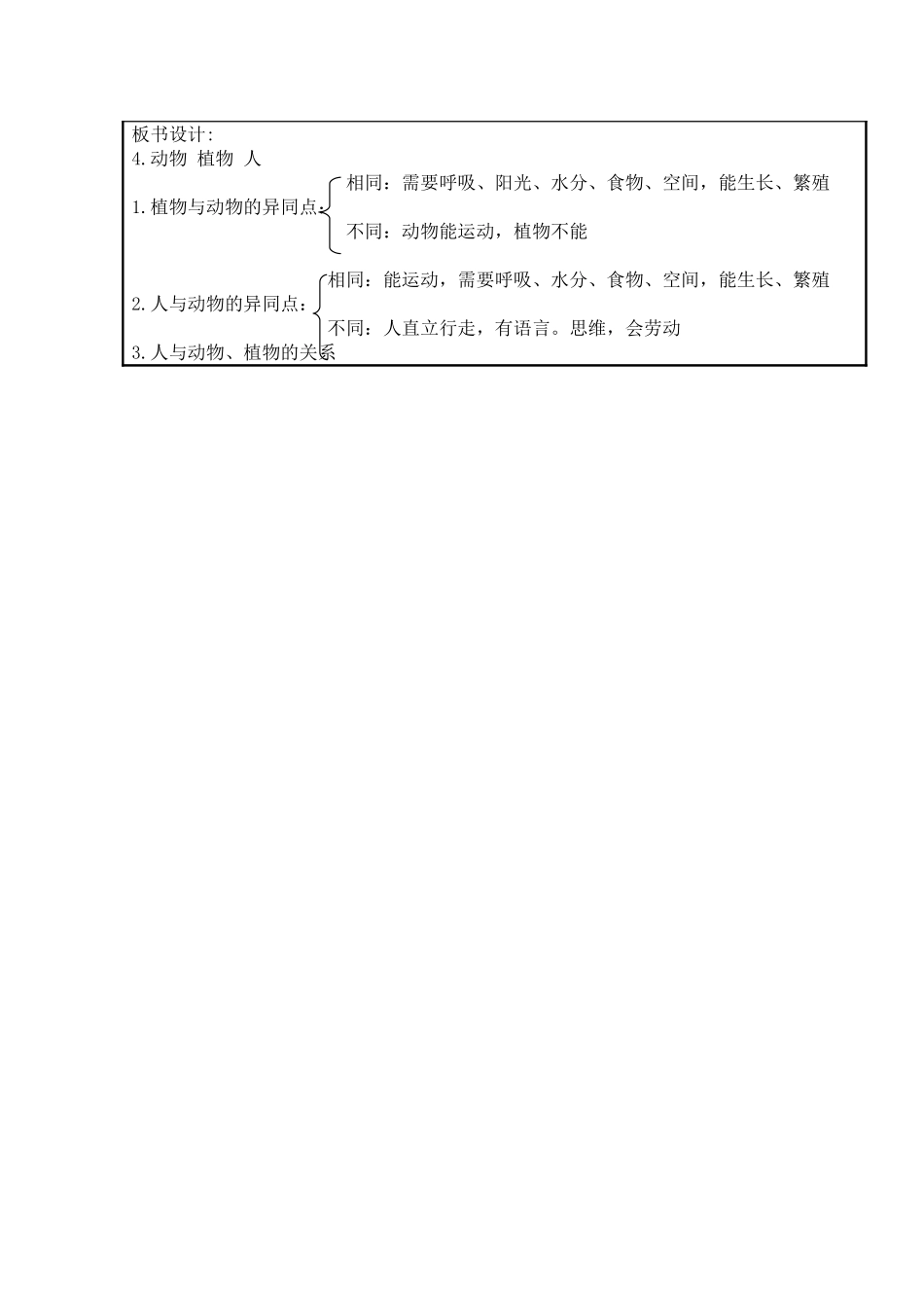三年级科学上册 植物 动物 人教案 苏教版_第3页