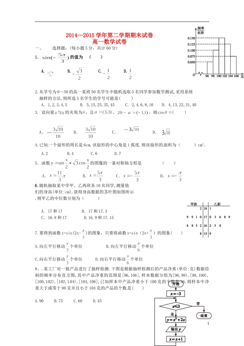 甘肃省岷县二中高一数学下学期期末考试试卷-人教版高一全册数学试题_第1页