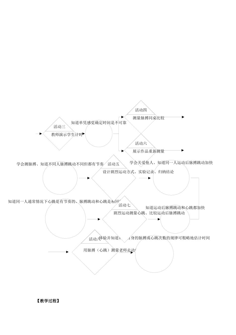 三年级科学上册 5 计量时间教案 冀教版-冀教版小学三年级上册自然科学教案_第2页