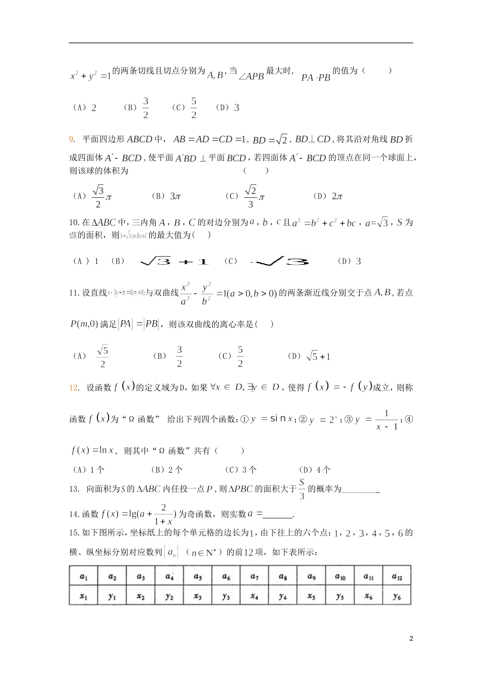 甘肃省天水一中高考数学信息卷（一）理-人教版高三全册数学试题_第2页