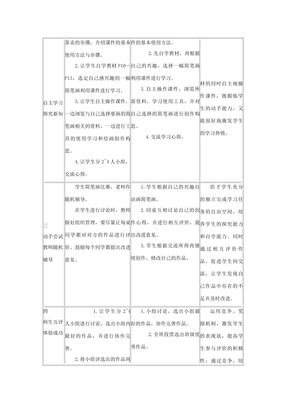 三年级信息技术下册 第3课 电脑简笔画教案 川教版-川教版小学三年级下册信息技术教案_第2页