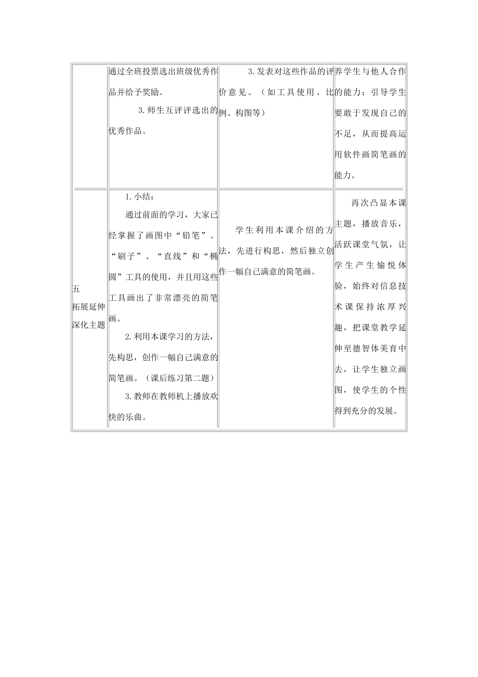三年级信息技术下册 第3课 电脑简笔画教案 川教版-川教版小学三年级下册信息技术教案_第3页