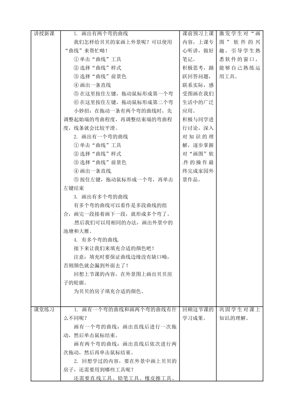 三年级信息技术上册 第6课 勾画外景轮廓教案 粤教版-粤教版小学三年级上册信息技术教案_第2页