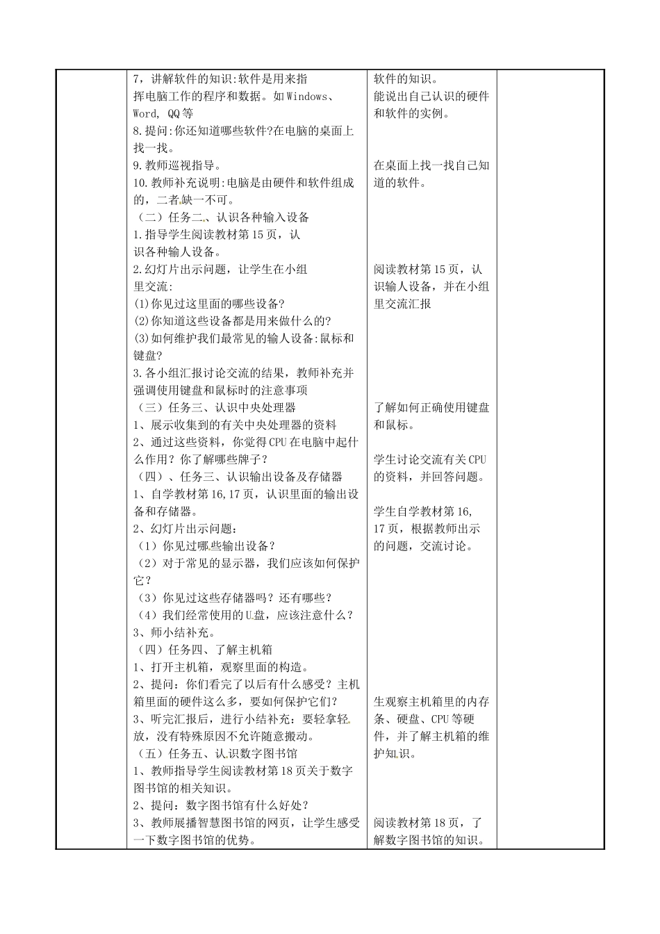 三年级信息技术上册 第3课 认识电脑硬件教案 闽教版-闽教版小学三年级上册信息技术教案_第2页