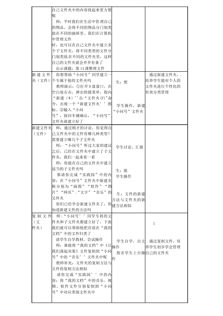 三年级信息技术上册 第14课 整理文件教案 （新版）苏科版-（新版）苏科版小学三年级上册信息技术教案_第2页