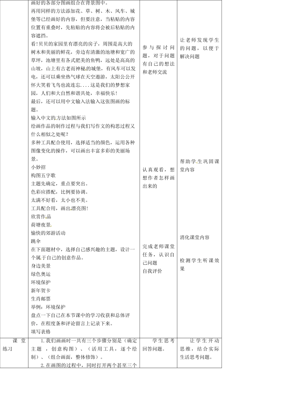 三年级信息技术上册 第12课 综合活动 画出心中的画教案 粤教版-粤教版小学三年级上册信息技术教案_第3页
