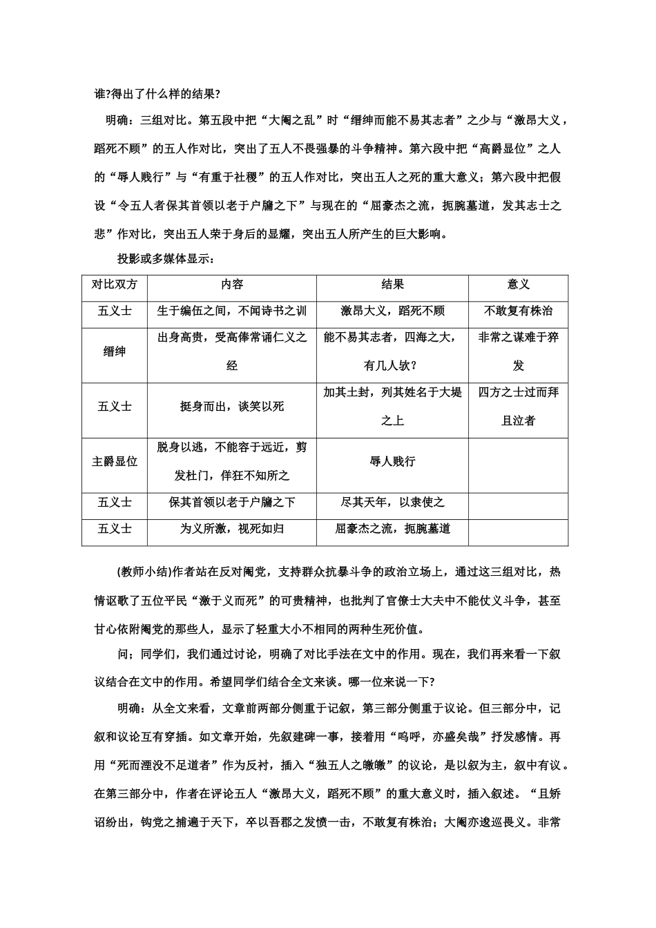 【鼎尖教案】高中语文 22五人墓碑记（第三课时） 大纲人教版第三册_第2页