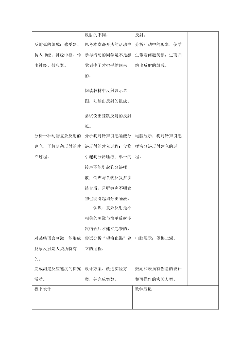 湖南省宁乡县三仙坳初级中学七年级生物下册《4.6.3 神经调节的基本方式》教案 新人教版_第2页