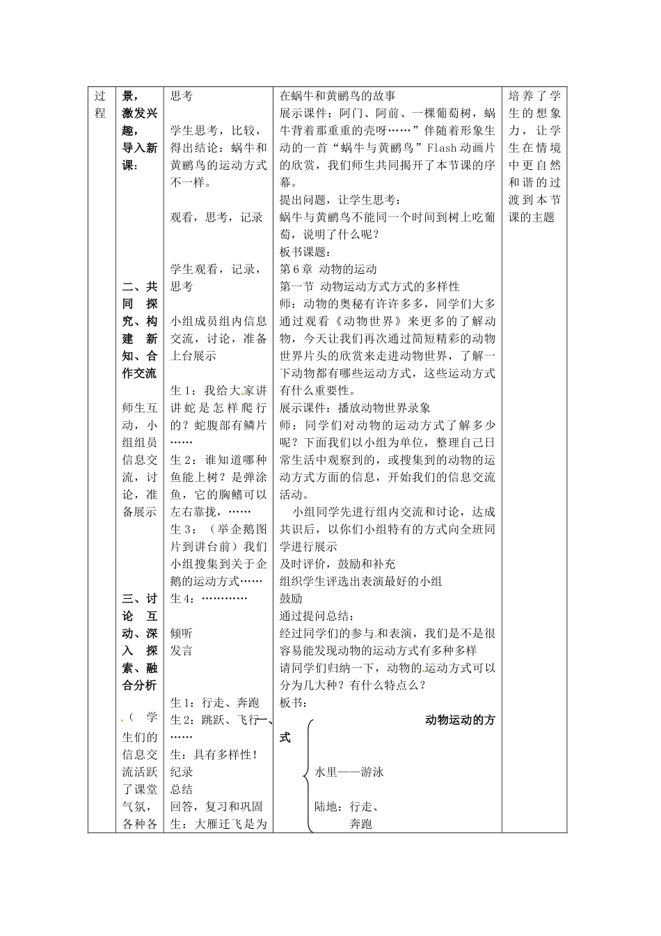 江苏省盐城东台市唐洋镇八年级生物上册《第十六章 动物的运动 第一节 动物运动方式的多样性(1课时)》教案 苏教版_第2页