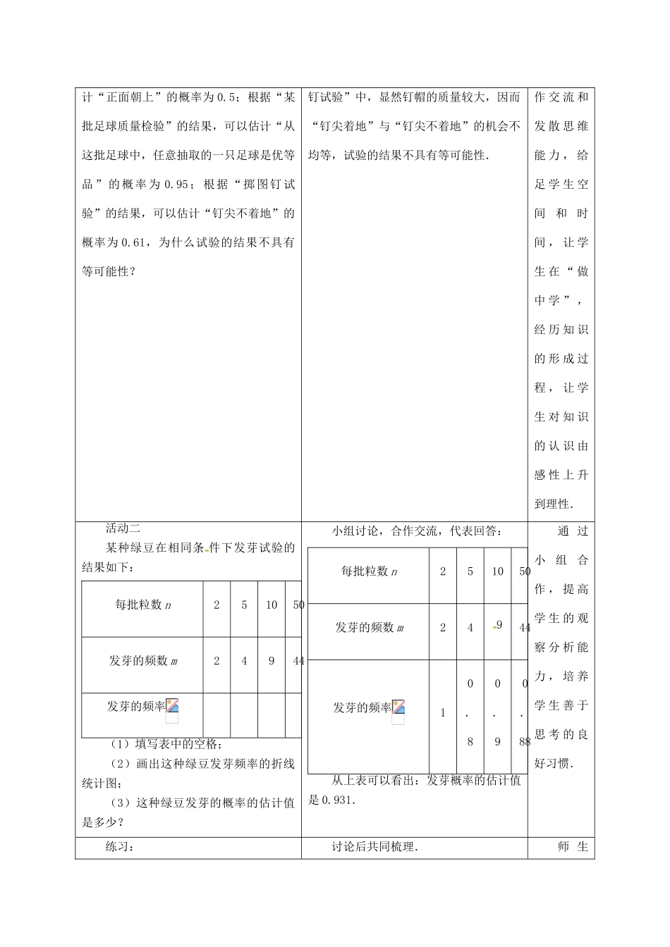 江苏省宿迁市沭阳县八年级数学下册 第8章 认识概率 8.3 频率与概率(2)教案 （新版）苏科版-（新版）苏科版初中八年级下册数学教案_第3页