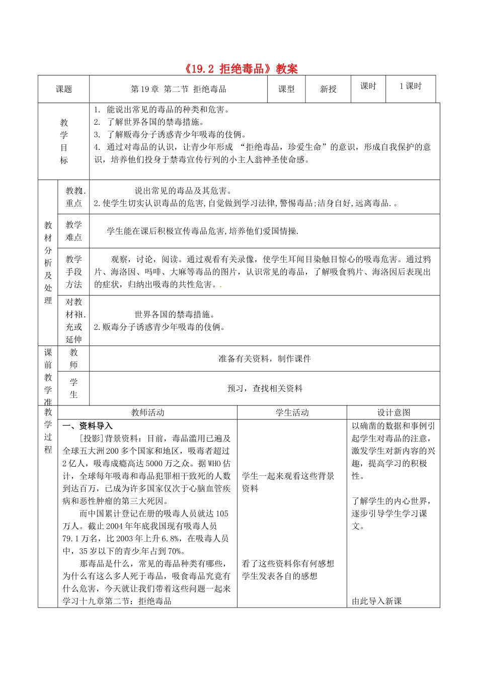 江苏省东台市唐洋镇中学八年级生物上册《19.2 拒绝毒品》教案 苏教版_第1页