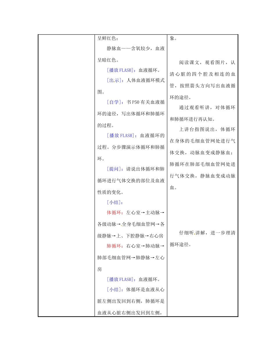江苏省东台市唐洋镇中学七年级生物下册《10.2 血液循环》教案3 苏教版_第2页